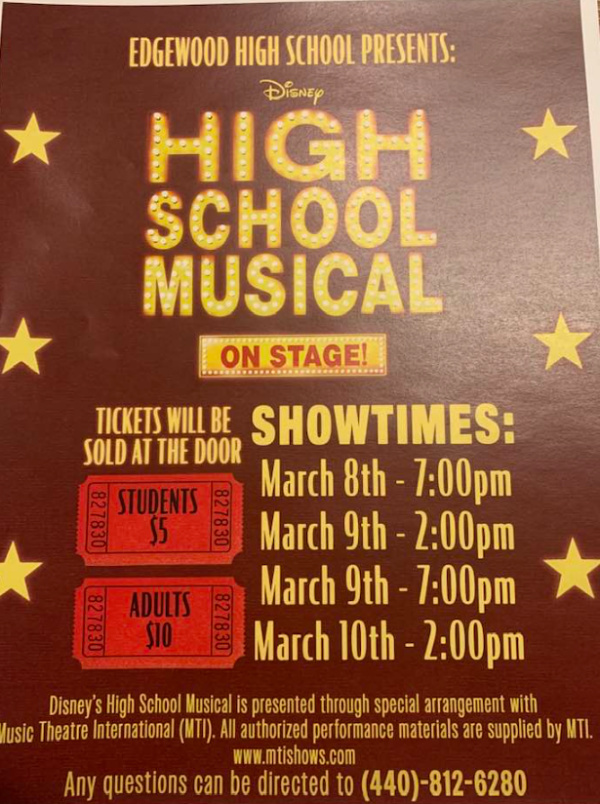 Reviving the Magic: Edgewood High School’s High School Musical Production
